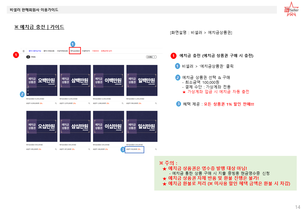 ��ġ������