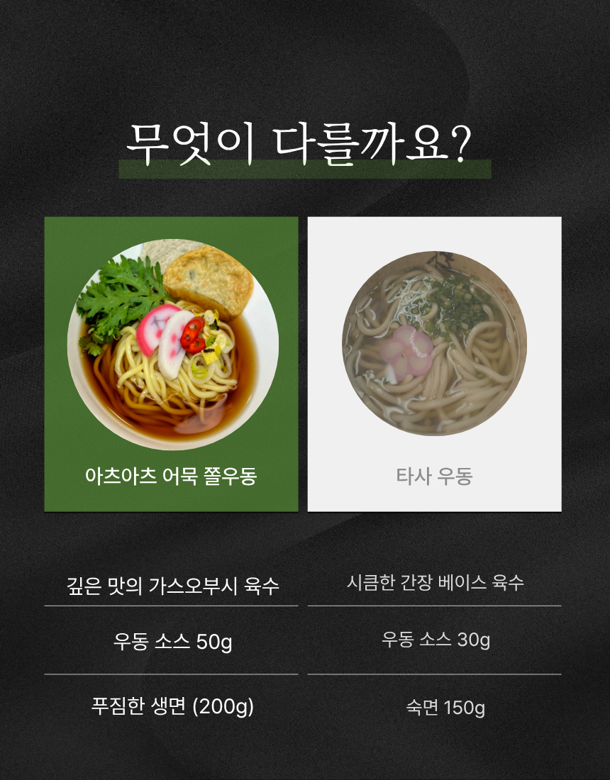 아츠아츠쫄우동1000g